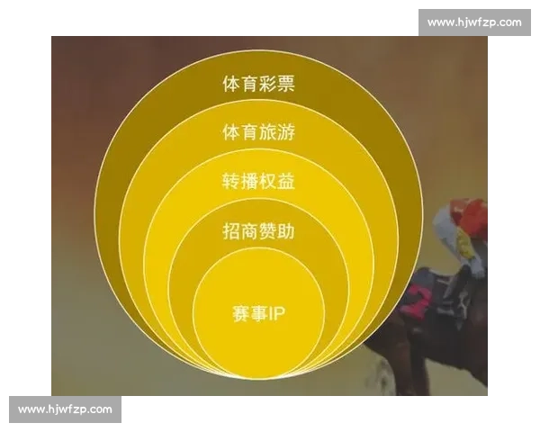 以提升体育产业效益为核心的现代体育管理目标研究与实践探索